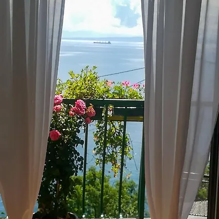 Kvarner Ii -